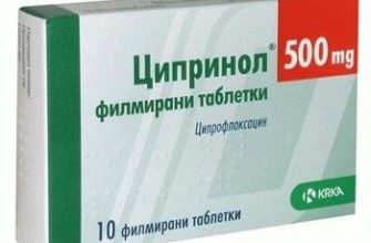 Инструкция по применению препарата Ципринол с отзывами и ценами