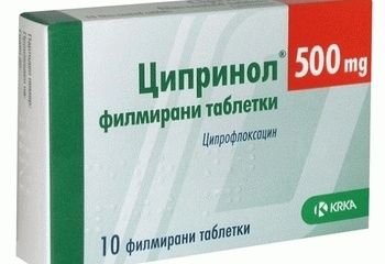Инструкция по применению препарата Ципринол с отзывами и ценами
